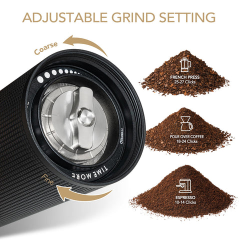 TIMEMORE Chestnut C2S cuerpo compacto de 52 mm, fácil de agarrar y manejar.