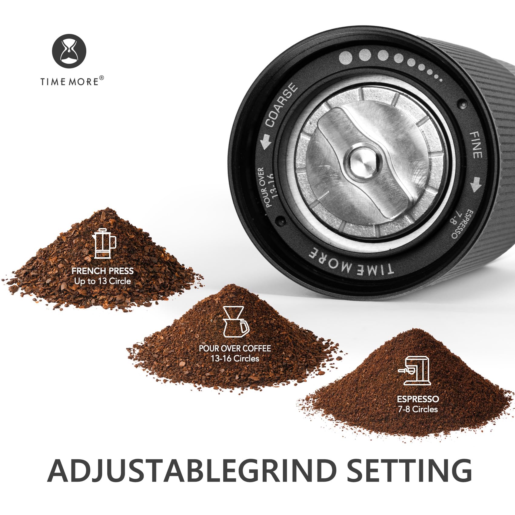 TIMEMORE Chestnut C3S Pro: rango de molido de 36 niveles para precisión.