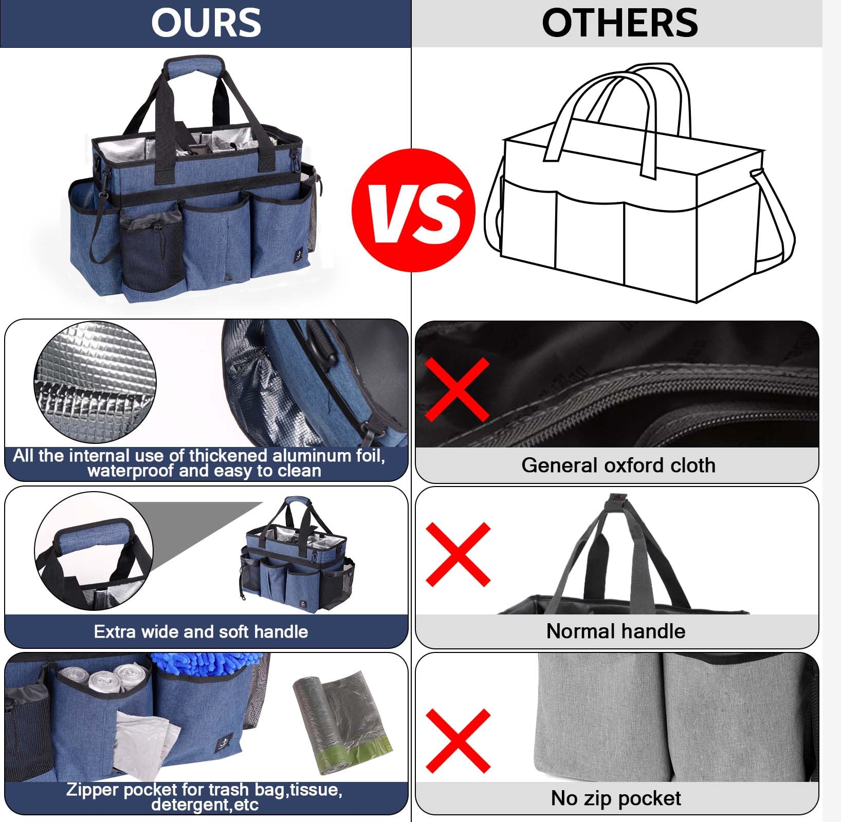Timoxi bolsa organizadora de limpieza con correa de hombro ajustable para uso cómodo.