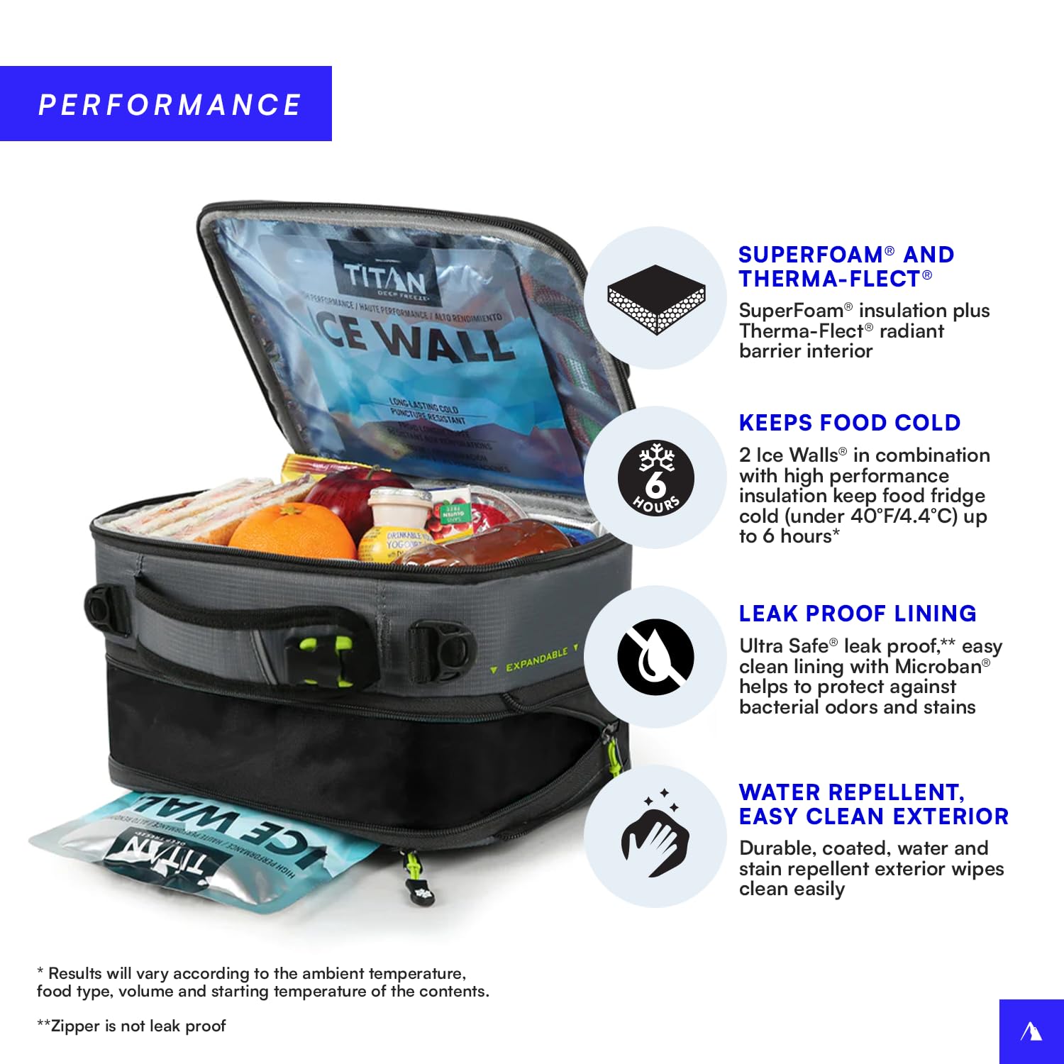 Aislamiento SuperFoam en Titan Deep Freeze para conservar la temperatura de los alimentos.