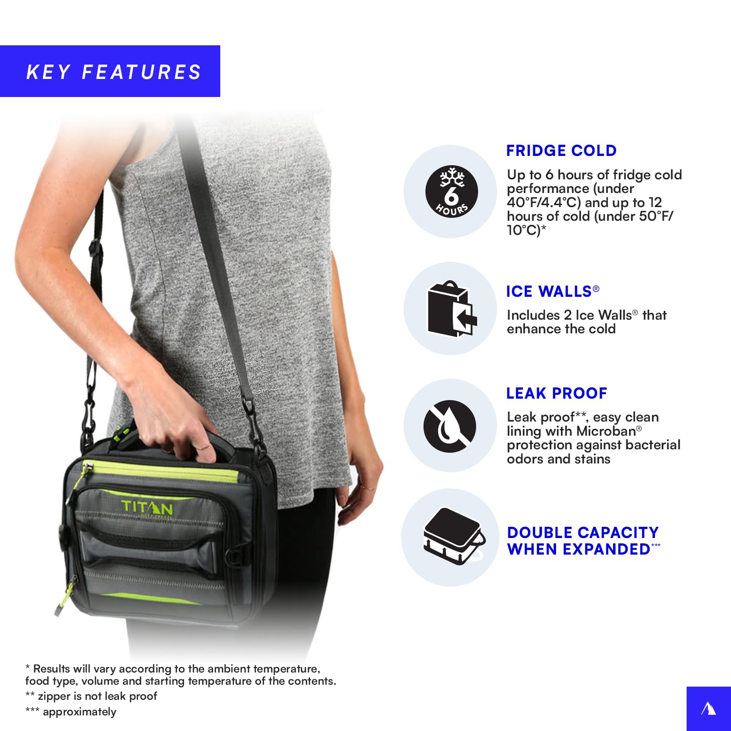 Titan Deep Freeze Lunch Pack diseño expandable para más capacidad en menos espacio.