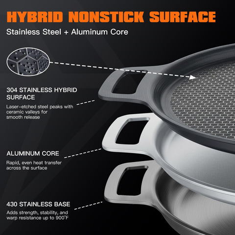 TJCYGO pizza steel resistente y duradera incluso a 900°F.
