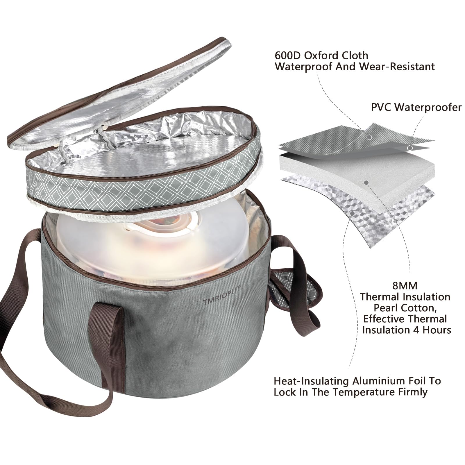 Tmrioplep contenedor libre de BPA, seguro para la familia.