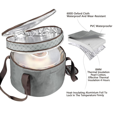 Tmrioplep contenedor libre de BPA, seguro para la familia.