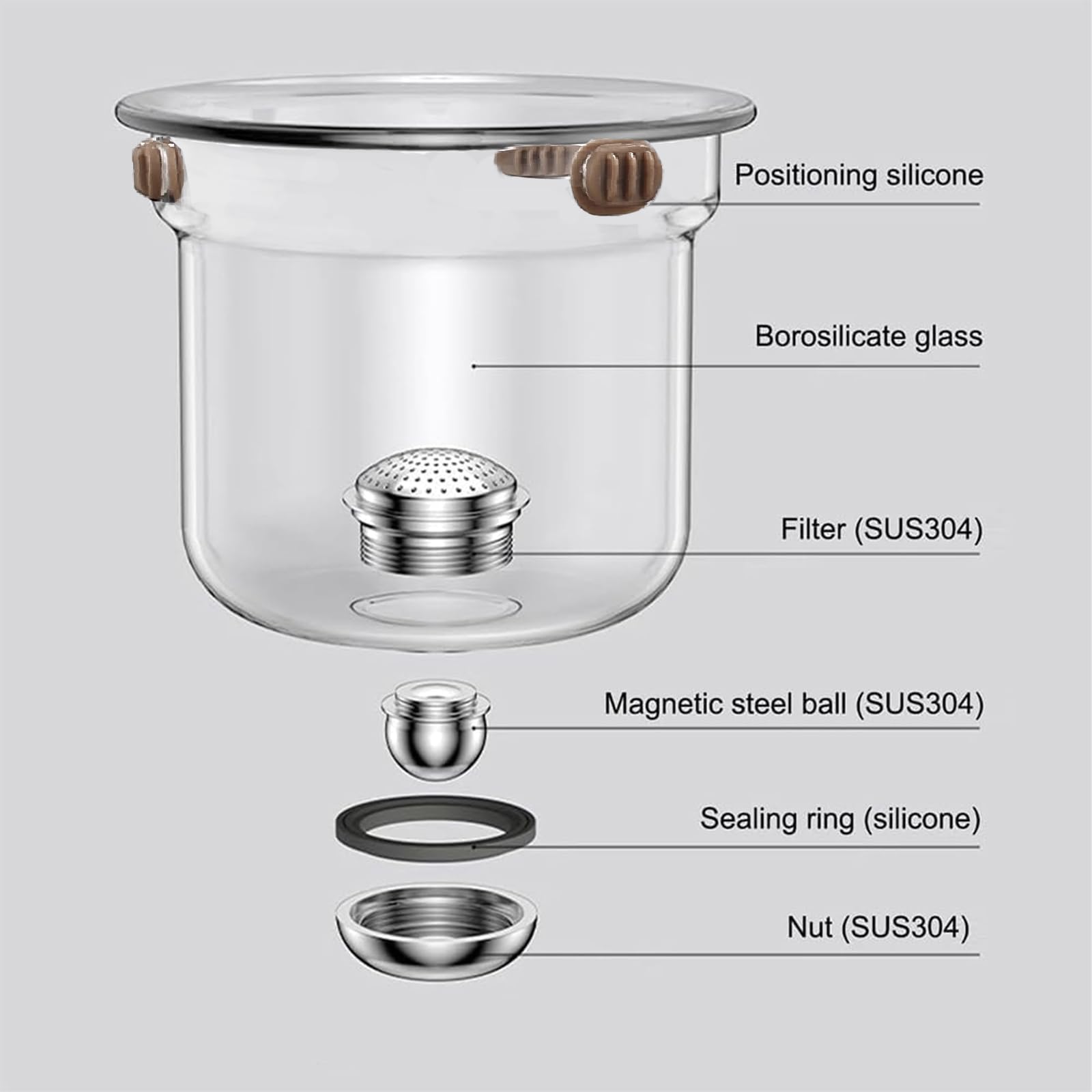 Tmtemn infusor de acero inoxidable, cero plástico en contacto con agua.