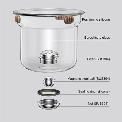 Tmtemn infusor de acero inoxidable, cero plástico en contacto con agua.