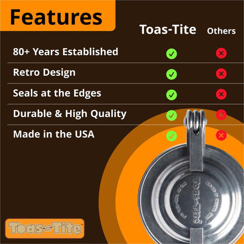 Toas-Tite sándwich maker, recetas originales para inspirarte