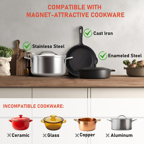TOPWISH diseño compacto ideal para viajes y cocinas pequeñas