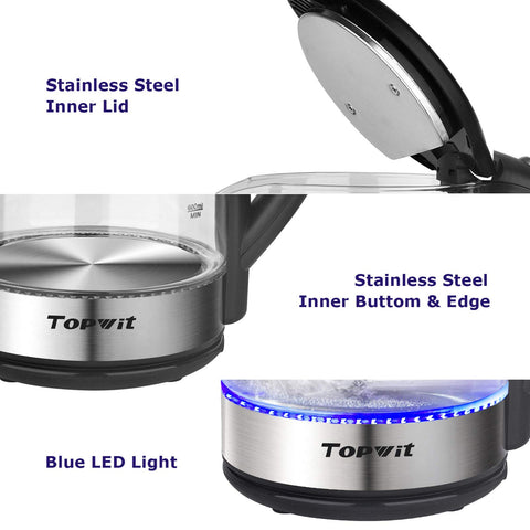 TopWit tapa de acero inoxidable y base duradera para mayor seguridad