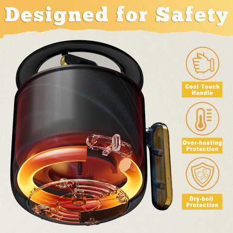 TopWit uso ideal en dormitorio y espacios pequeños para comidas rápidas.