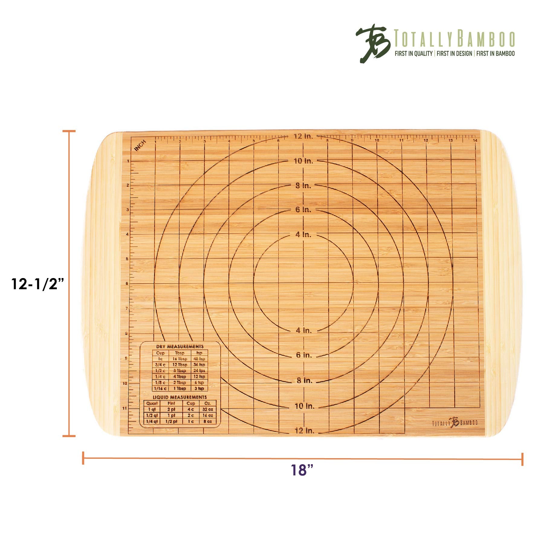 Totally Bamboo, superficie fácil de limpiar para uso diario.