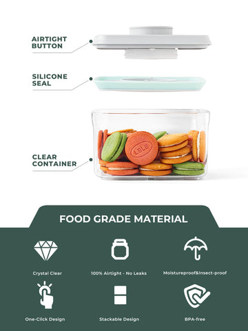 Tourdeus snack limpieza manual, diseño para desmontar y lavar a mano