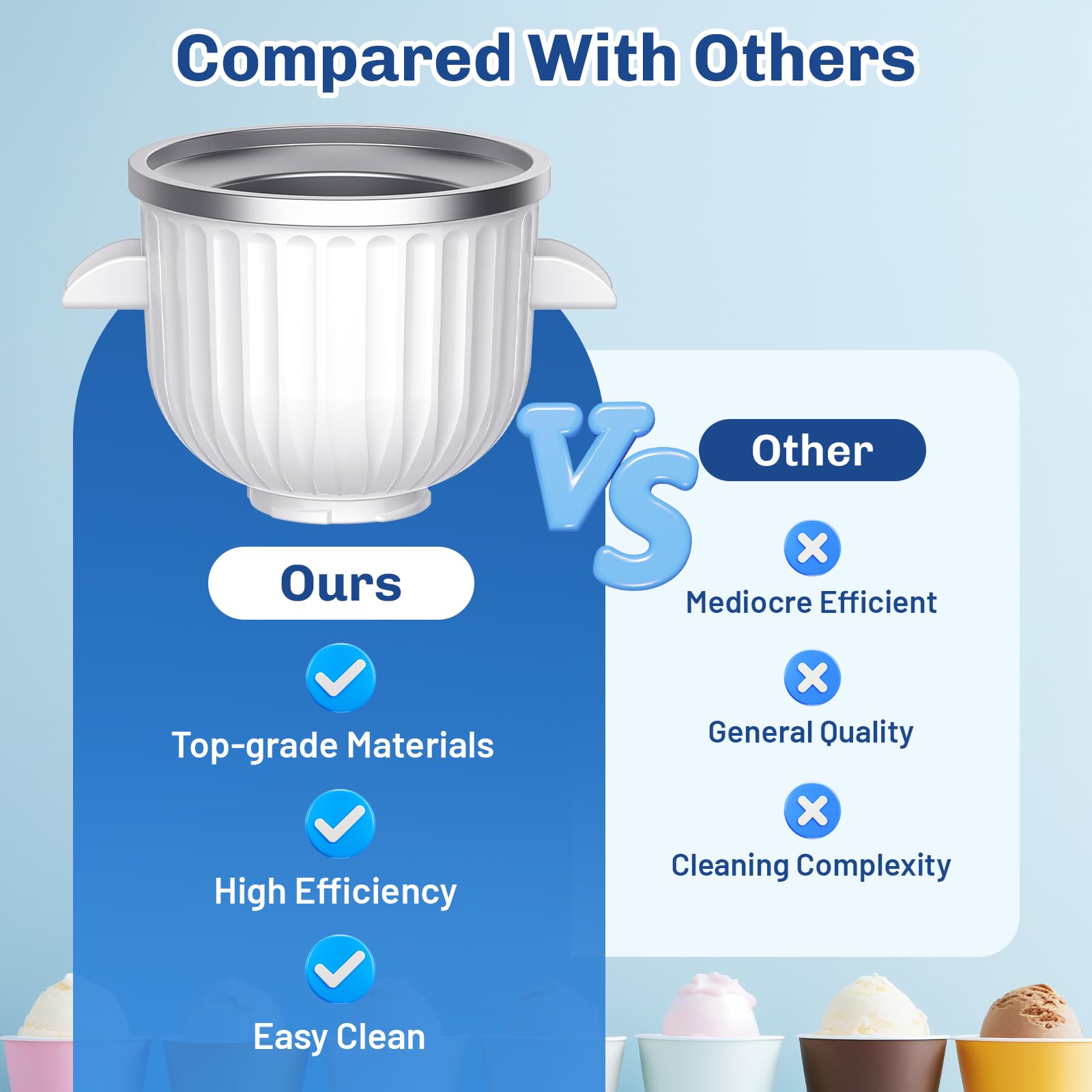 TPGSING agitador para helado con KitchenAid, mezcla cremosa y uniforme.