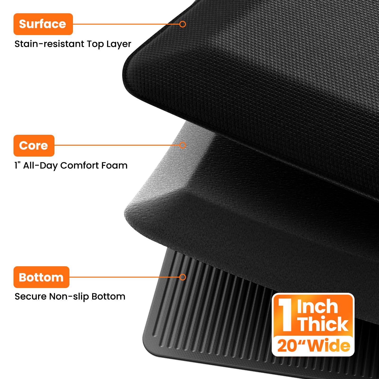 Almohadilla TranquilMoments cocina impermeable, fácil de limpiar