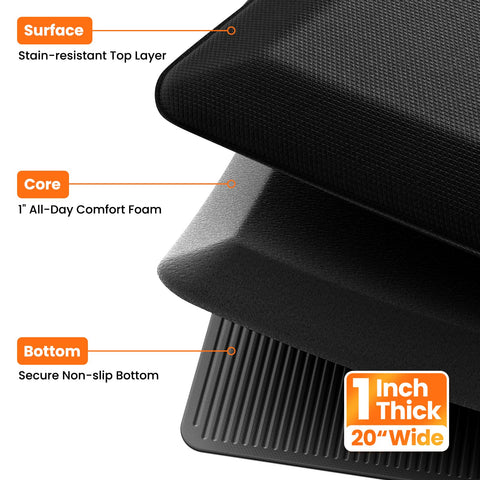 Almohadilla TranquilMoments cocina impermeable, fácil de limpiar