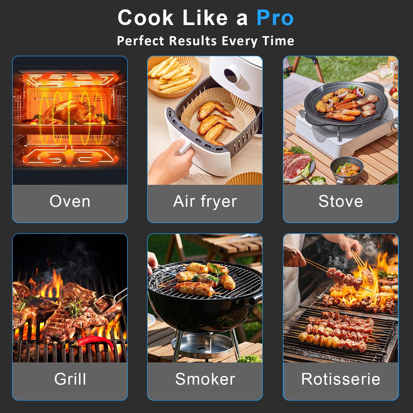 Trefoiled control por app para alertas y perfiles de carne