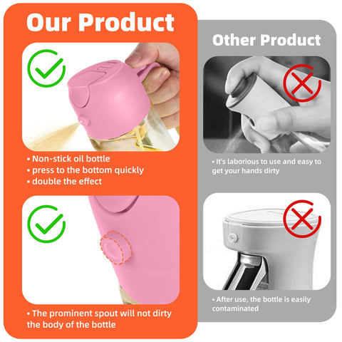 TrendPlain dispensador de aceite de oliva para uso diario, control de porciones en cocina.