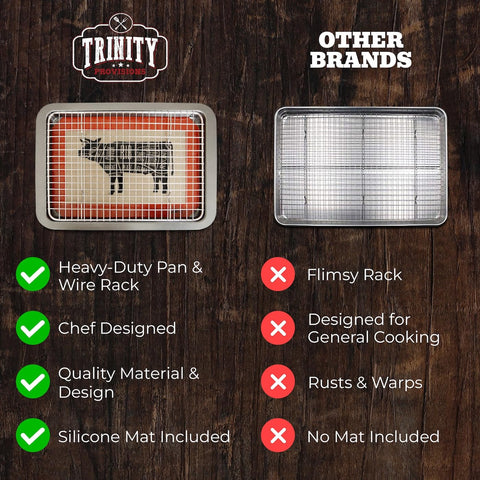 Trinity Provisions regalo-para-maestros-del-asado: caja regalo lista para sorprender