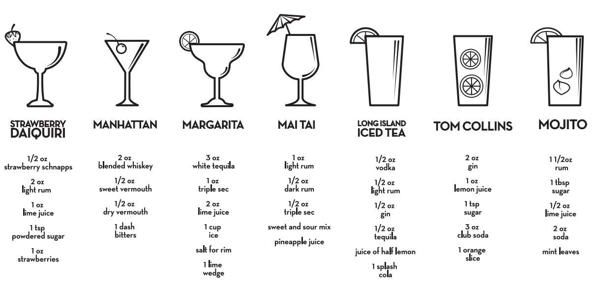TRUE Maraca regalo ideal para principiantes en coctelería.
