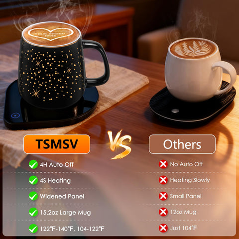 Interfaz de ajuste de temperatura Tsmsv, control simple