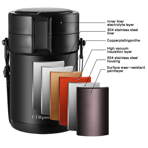 Tapa convertible en cuenco de TTrpuon para porciones seguras