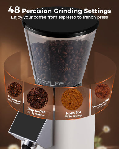 Diseño compacto con tolva de 250 g para cocinas pequeñas.