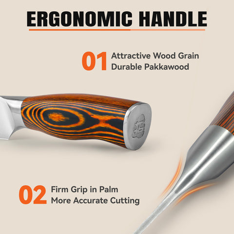 Diseño ergonómico de TUO para control y comodidad