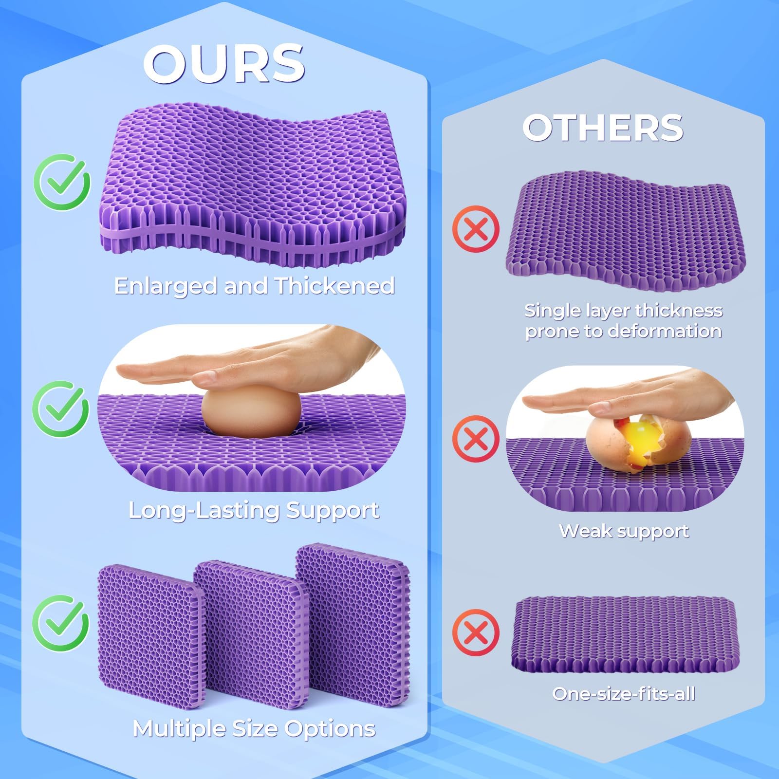 Base antideslizante de TushGuard que mantiene el cojín estable en cualquier superficie.