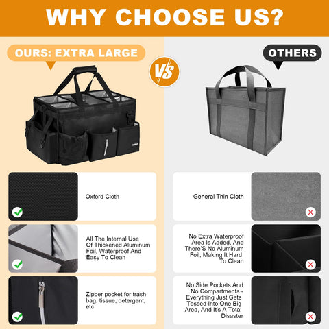 TWINDLE Caddy, compartimentos interiores ajustables para organizar productos de limpieza