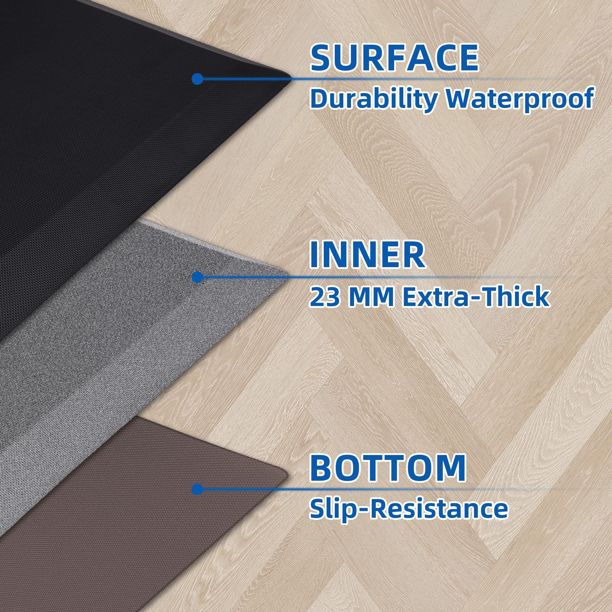 Alfombrilla Tyrot impermeable para superficies variadas y uso prolongado