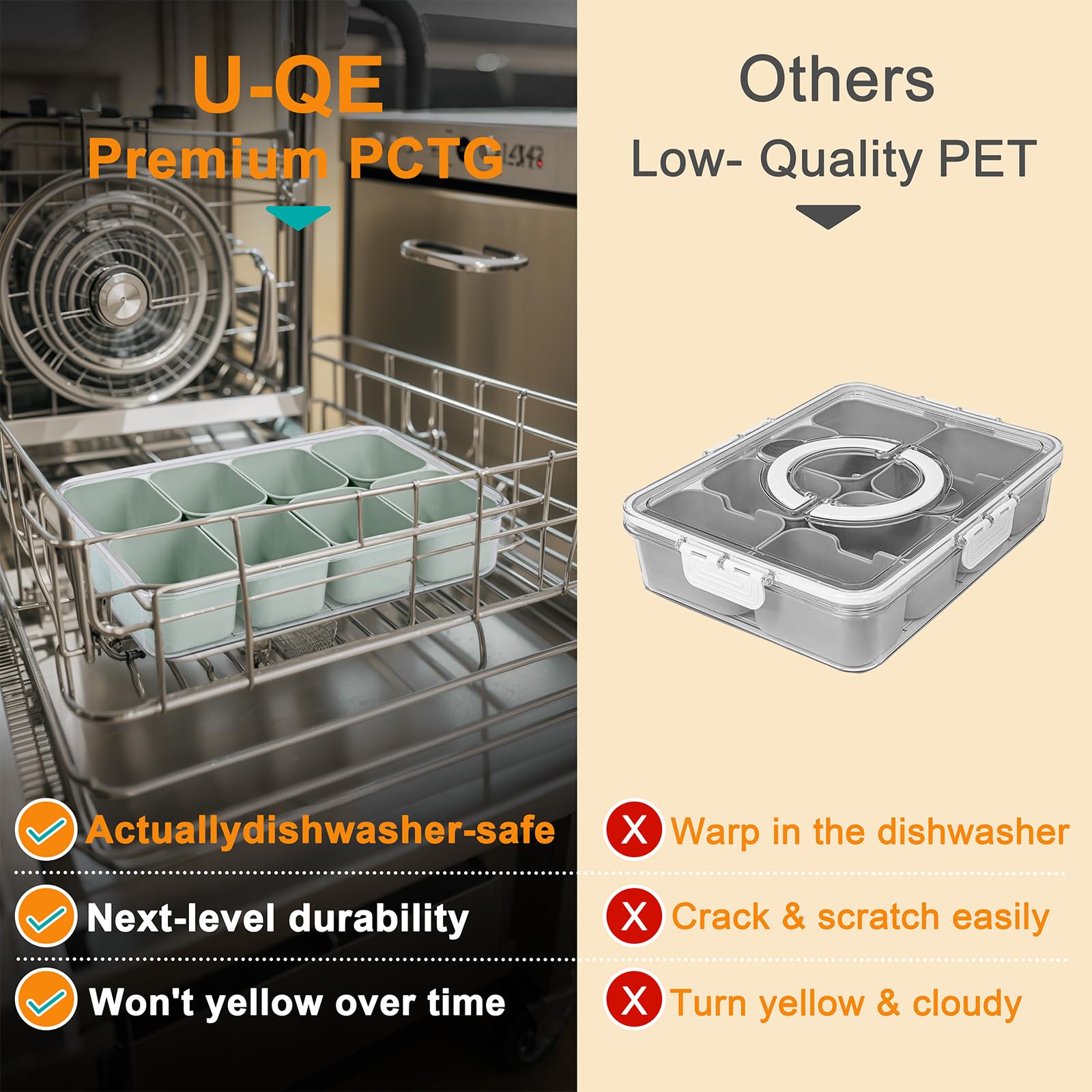 U-QE snackle tapa con cierre para evitar derrames durante el transporte