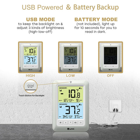 Registro de temperaturas máximo y mínimo para control continuo.