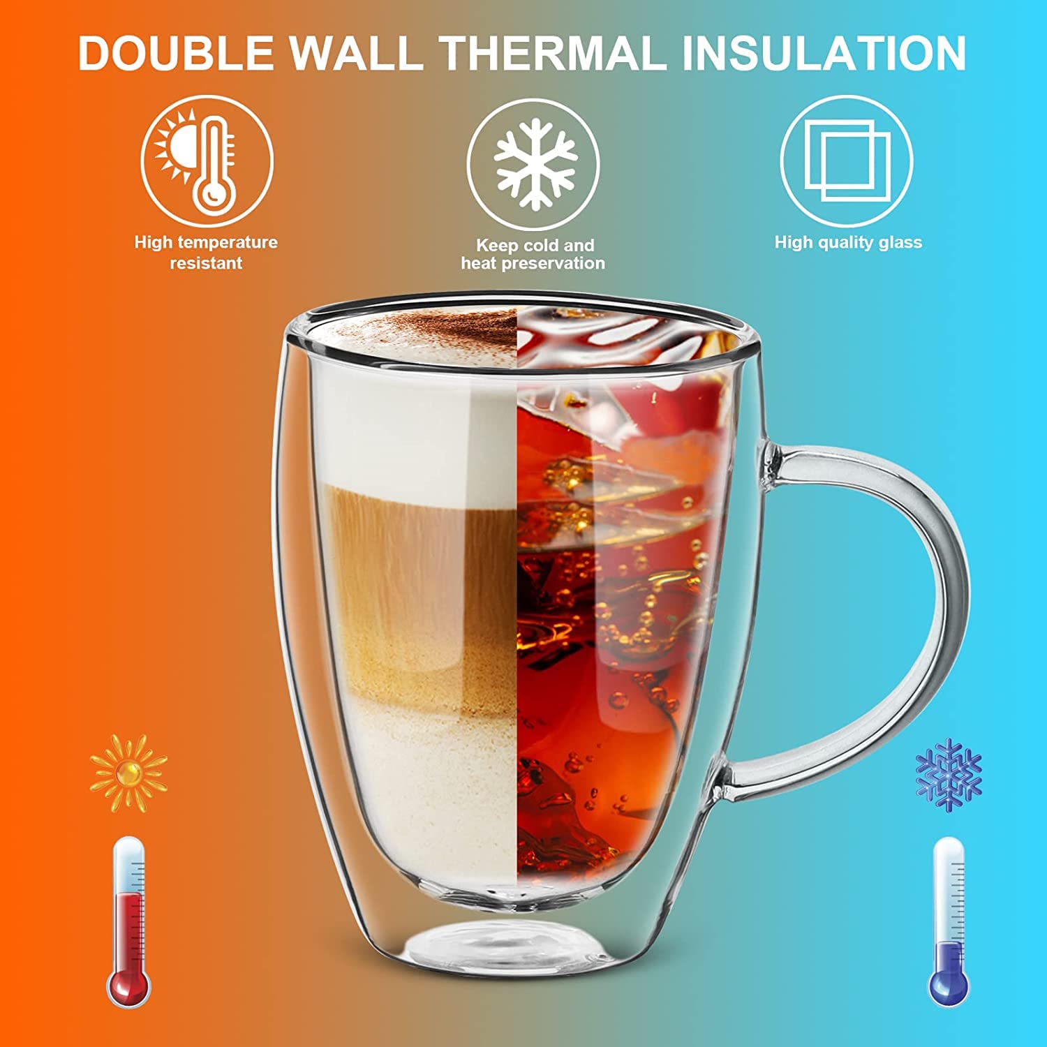 Ulrikco, vidrio borosilicato resistente al calor para uso diario.