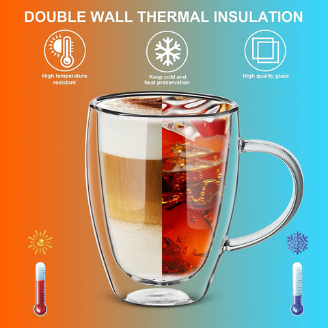 Ulrikco, vidrio borosilicato resistente al calor para uso diario.