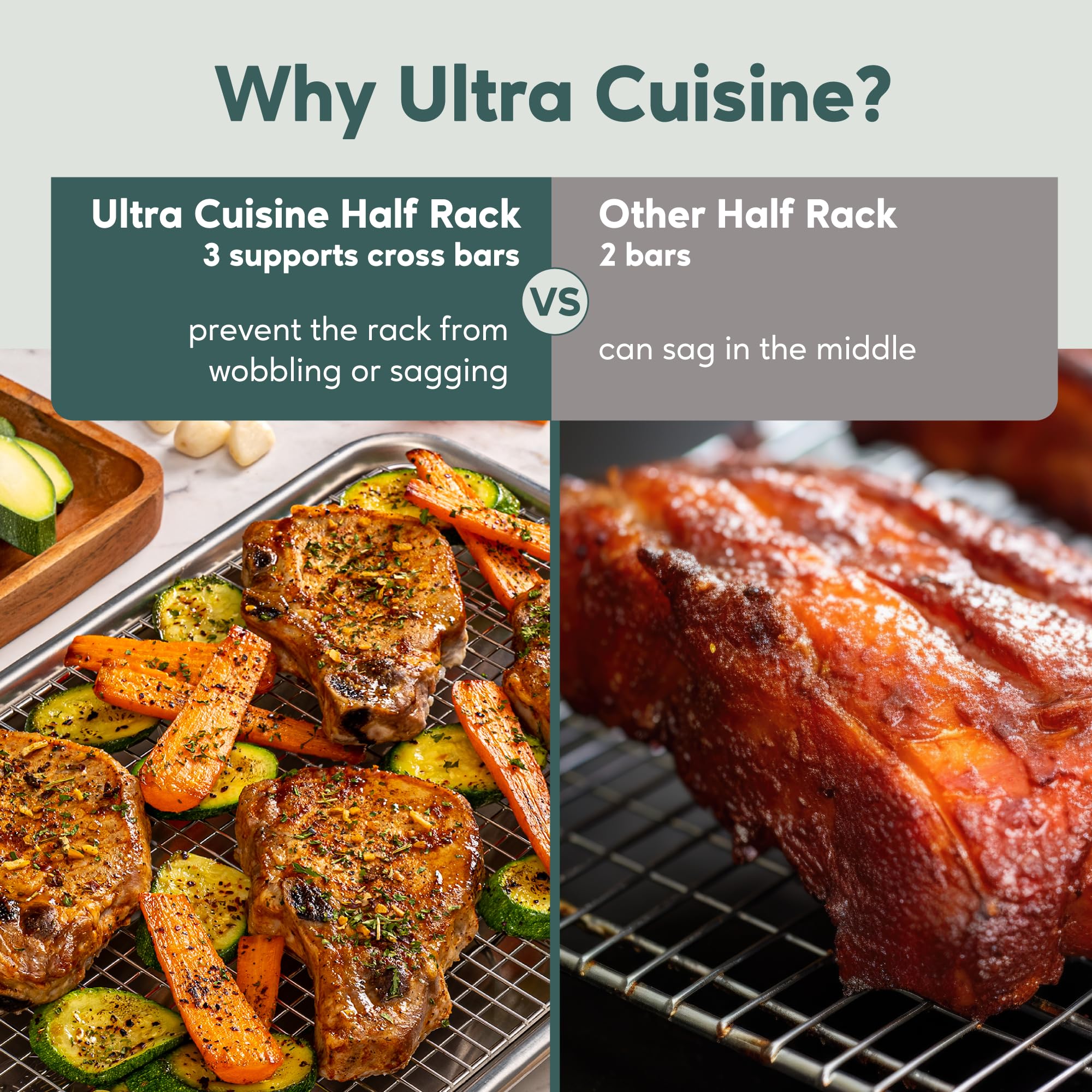 Ultra Cuisine apto para lavavajillas facilita la limpieza tras hornear