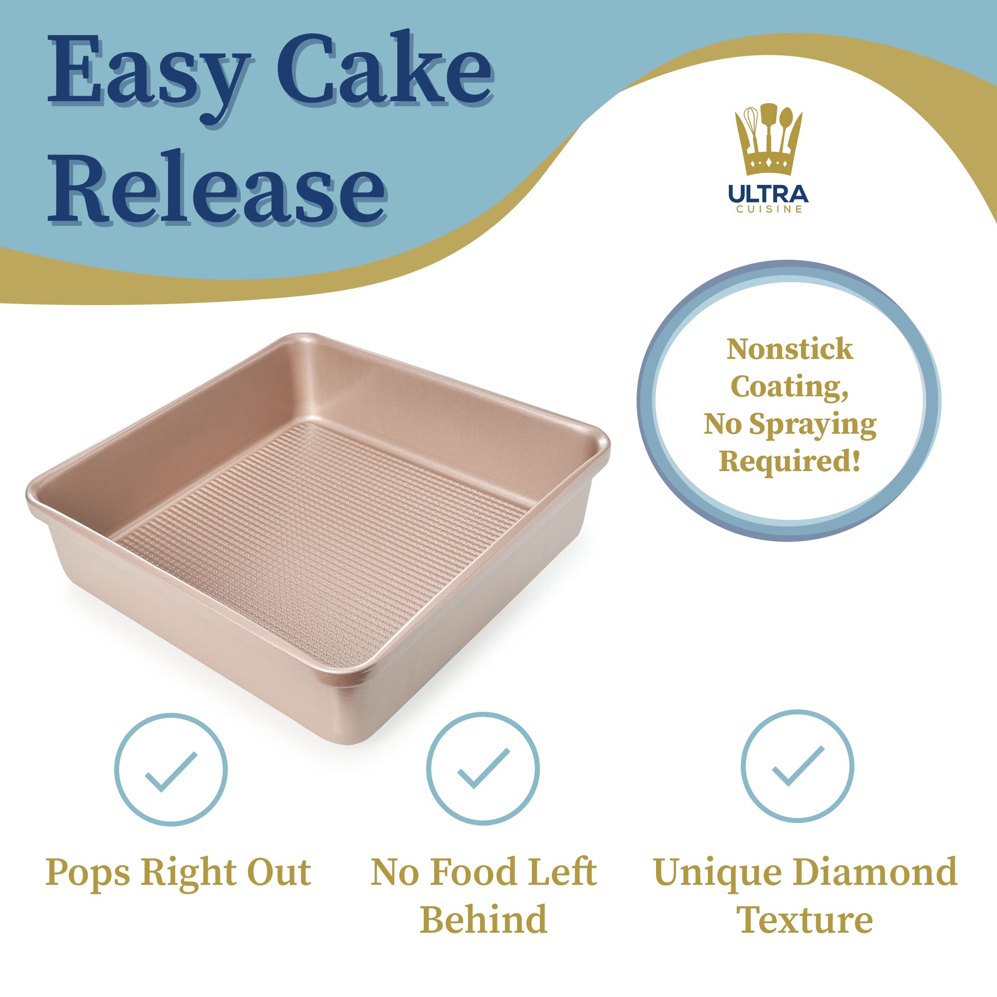Desmolde fácil: pasteles y carnes salen con Ultra Cuisine