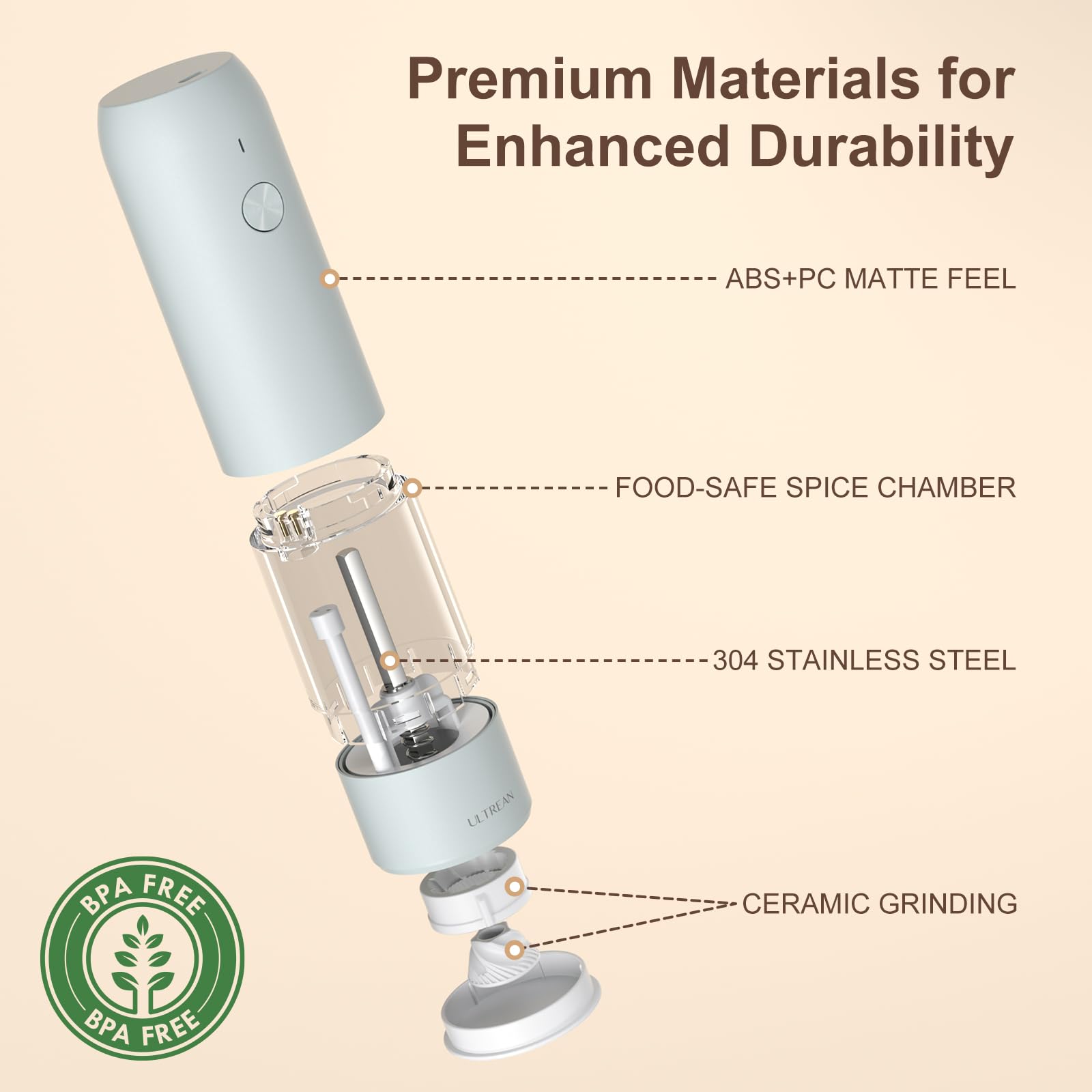 Capacidad de 70 ml para menos recargas.