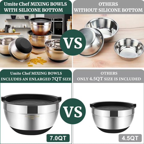 Umite Chef apto para lavavajillas, facilita limpieza tras cocinar.