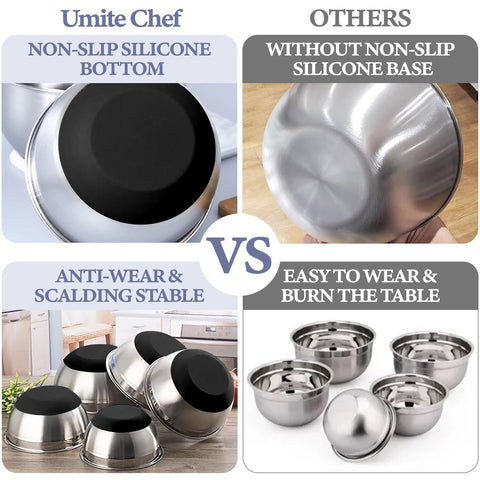 Umite Chef: base antideslizante de silicona evita deslizamientos al mezclar.