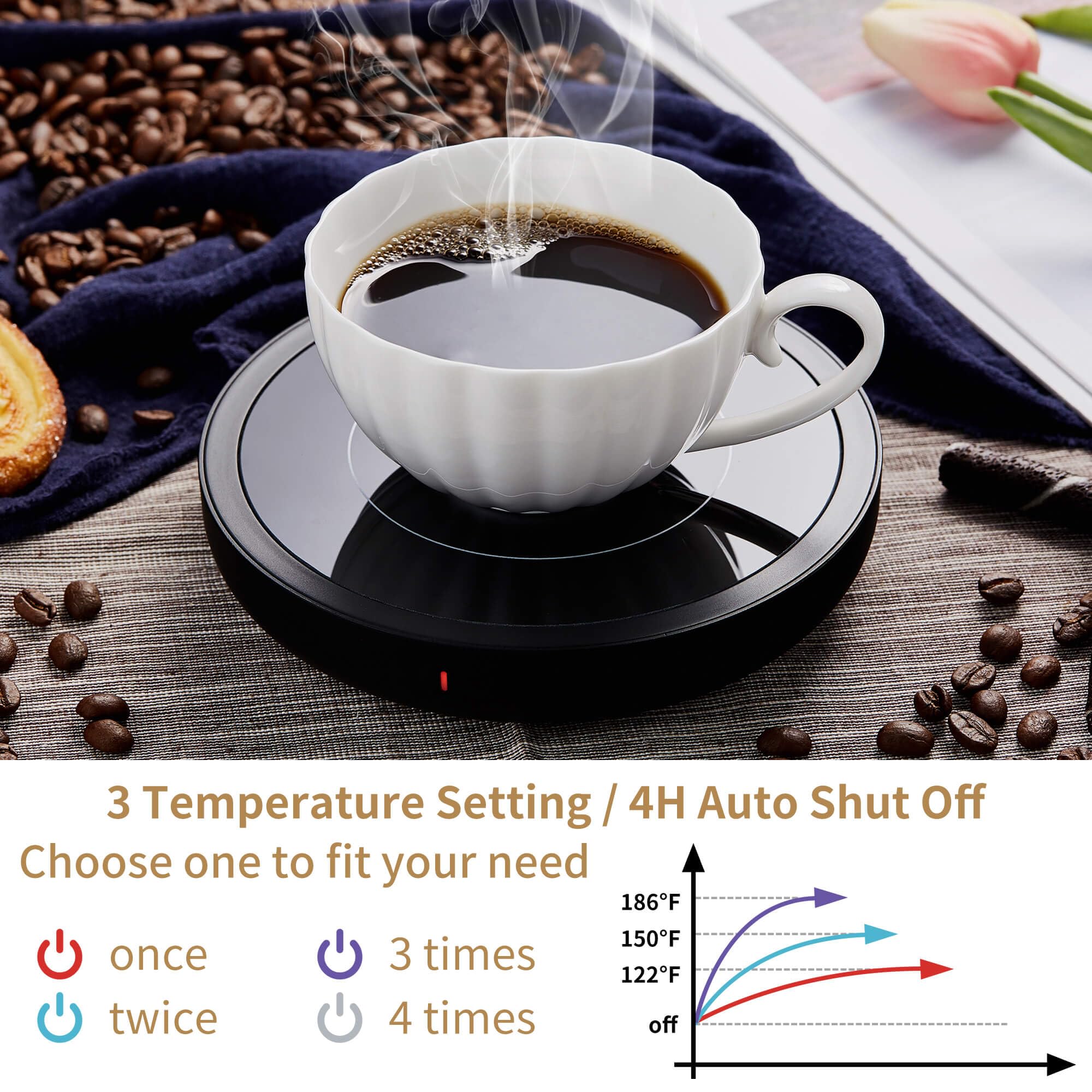 Unbreakable calienta tazas con tres ajustes de temperatura para bebidas