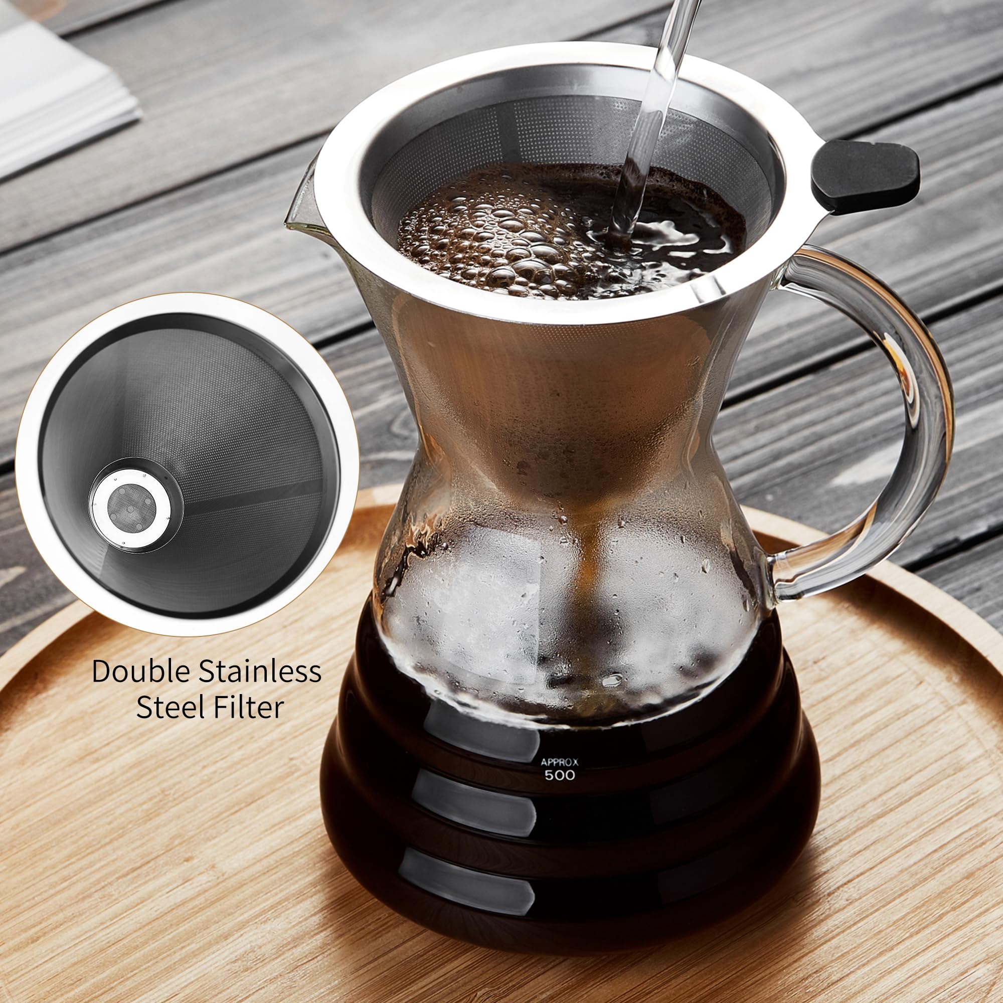 Manija ergonómica Unbreakable con pico antiderrame para verter con control