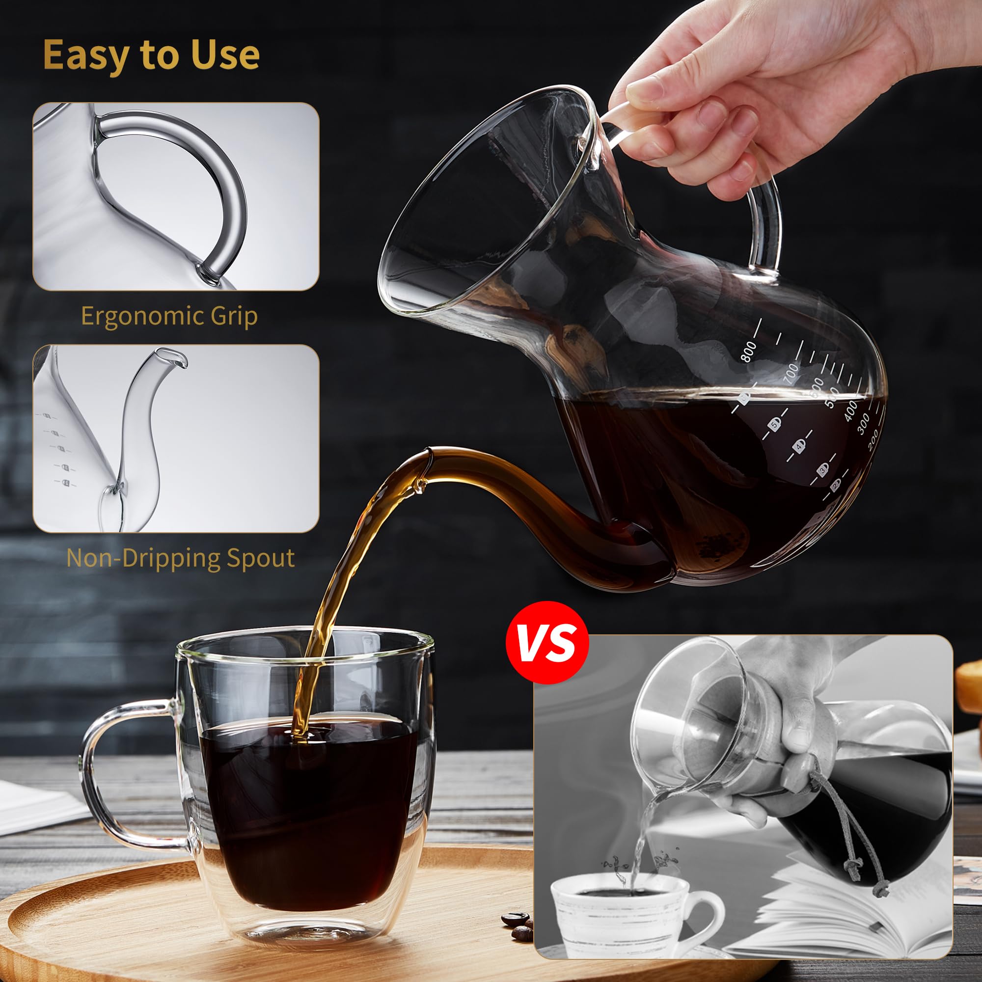 Mango ergonómico y boquilla antigoteo de la cafetera Unbreakable