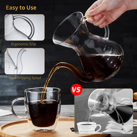 Mango ergonómico y boquilla antigoteo de la cafetera Unbreakable
