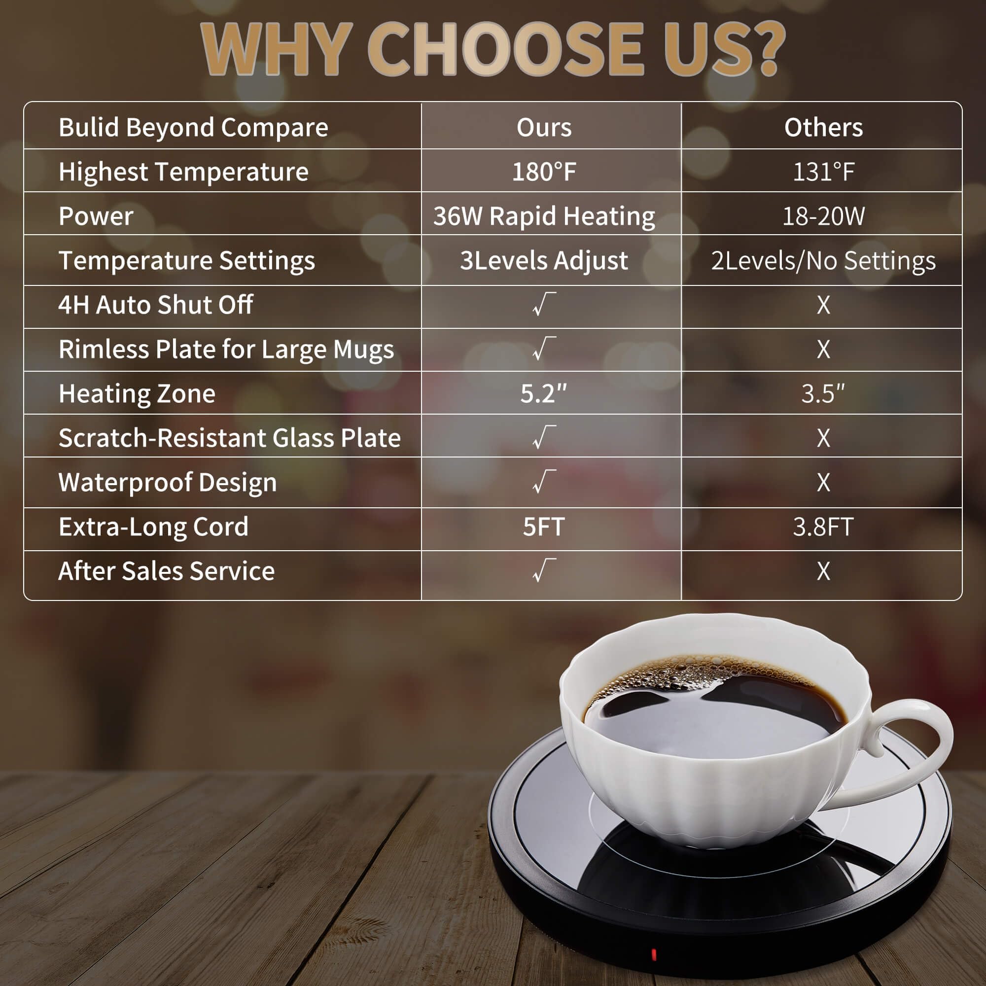 Unbreakable regalo ideal para amantes del café