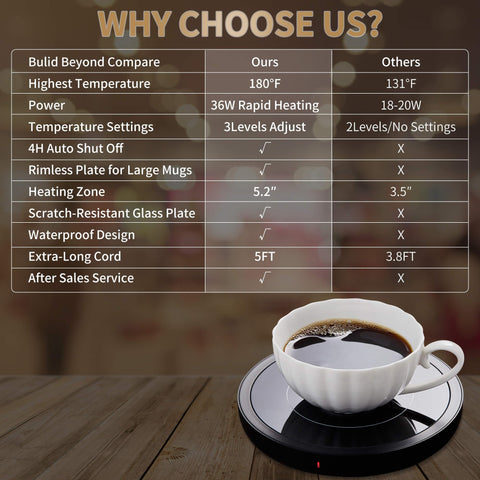 Unbreakable regalo ideal para amantes del café