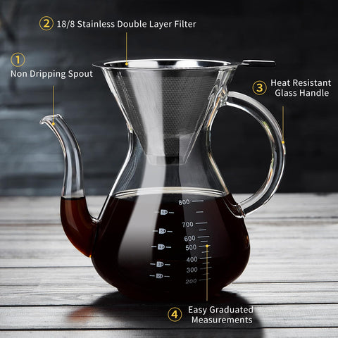Uso diario de la cafetera Unbreakable para realzar el aroma del café