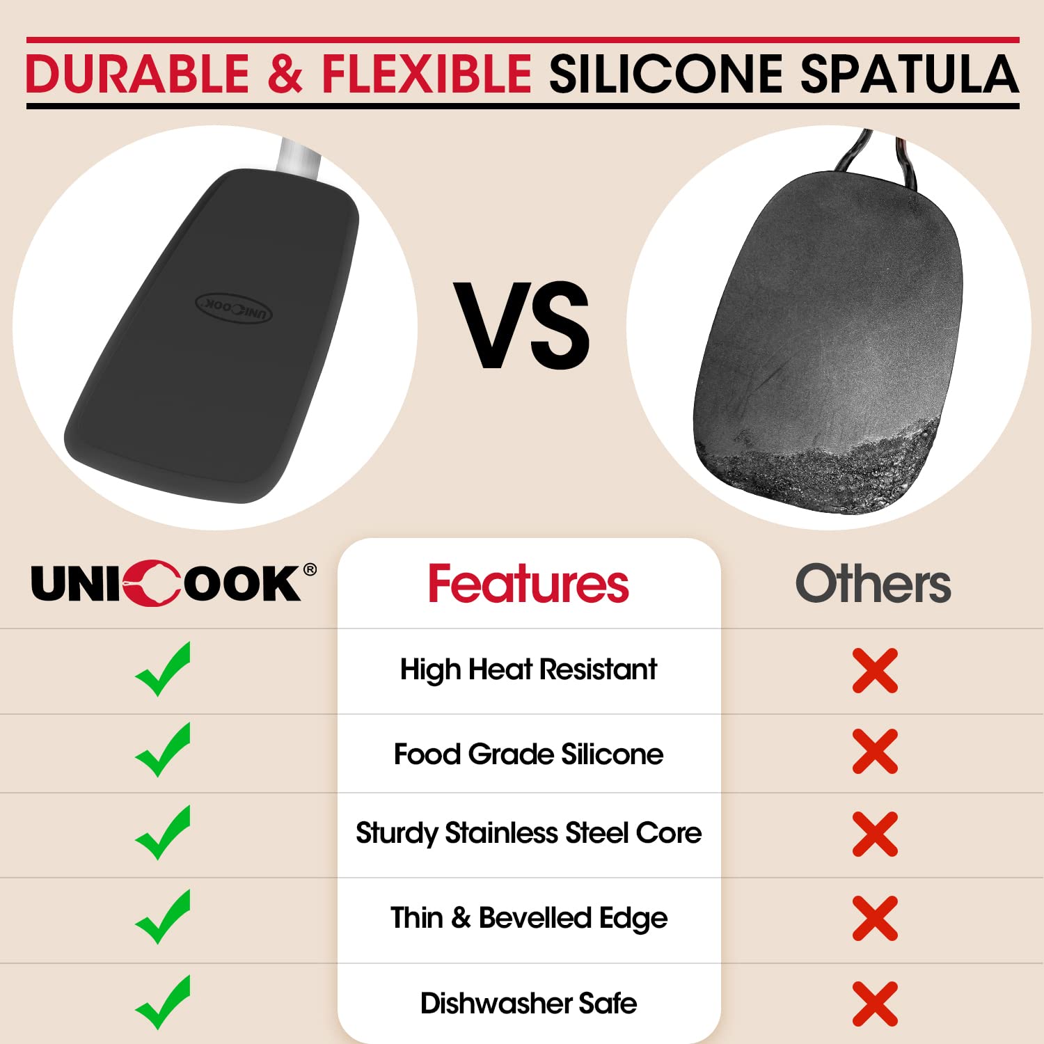 Espátula Unicook ideal para huevos que facilita voltearlos.