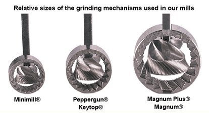Unicorn Magnum Plus 9 pulgadas, lateral, diseño ergonómico para uso cómodo.
