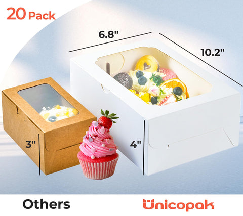 Caja UnicoPak con ventana para exhibir seis magdalenas.