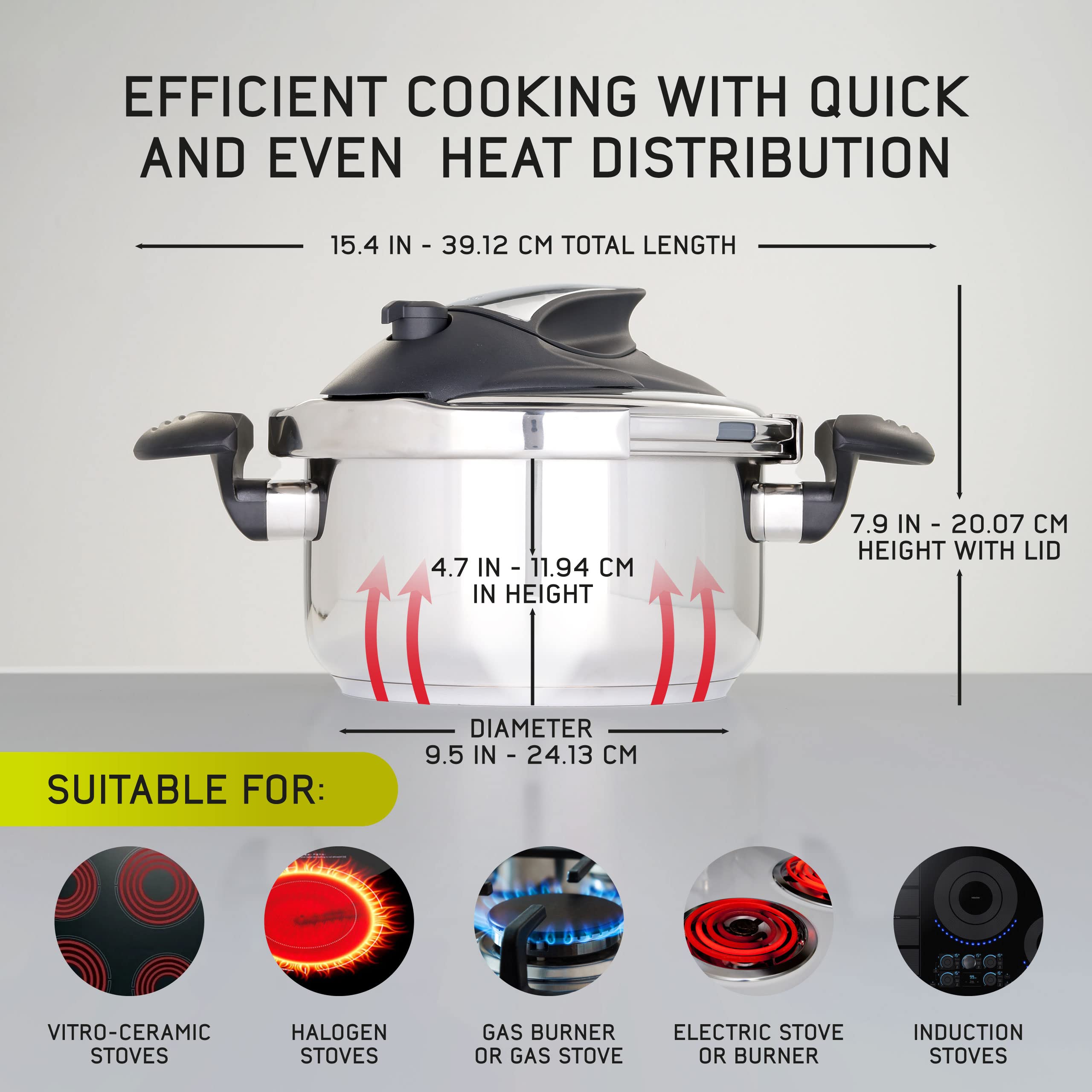 Universal diseño compacto apto para inducción en cocinas pequeñas